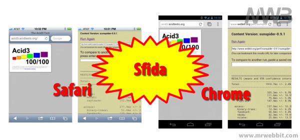 meglio chrome o safari sullo smartphone