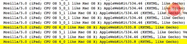 file log ipad 3 in google analitycs