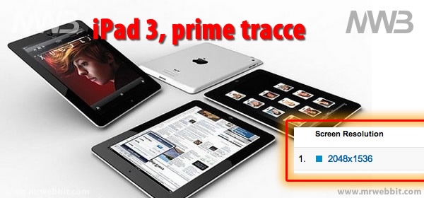 tracce di ipad 3 nei log di google analitycs