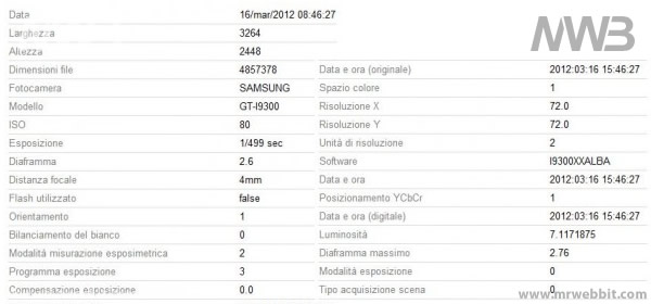 samsung galaxy s3 dati tecnici della fotocamera scheda tecnica