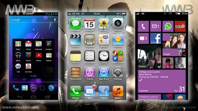 Differenze fra iOS 6,  Android 4.1 e Windows Phone 8